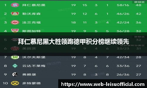 拜仁慕尼黑大胜领跑德甲积分榜继续领先