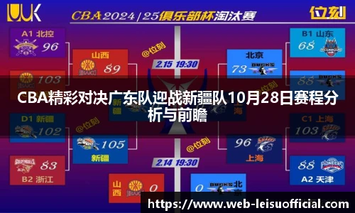 CBA精彩对决广东队迎战新疆队10月28日赛程分析与前瞻