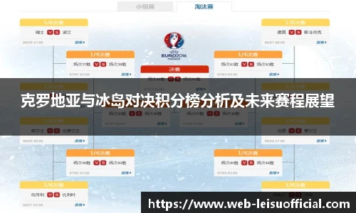 克罗地亚与冰岛对决积分榜分析及未来赛程展望